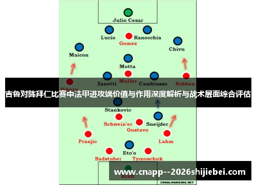 吉鲁对阵拜仁比赛中法甲进攻端价值与作用深度解析与战术层面综合评估 吉鲁对阵拜仁比赛中法甲进攻端价值与作用深度解析与战术层面综合评估
