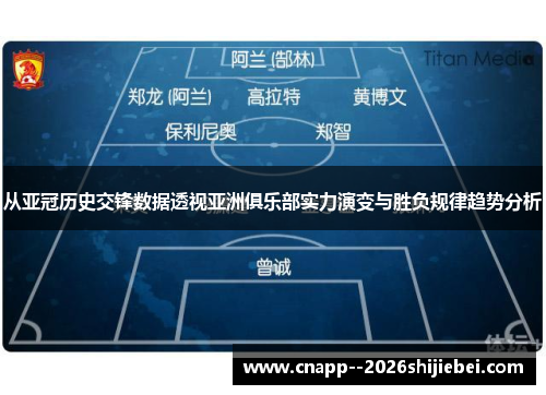 从亚冠历史交锋数据透视亚洲俱乐部实力演变与胜负规律趋势分析
