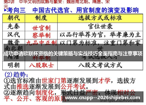 成功申请欧联杯资格的关键策略与实战技巧全面指南与注意事项